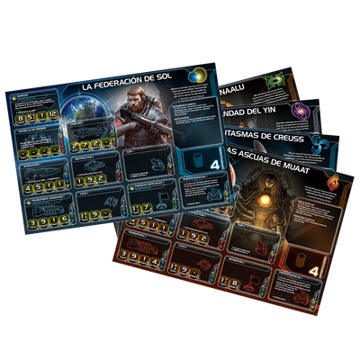 Twilight Imperium 4ª Edición